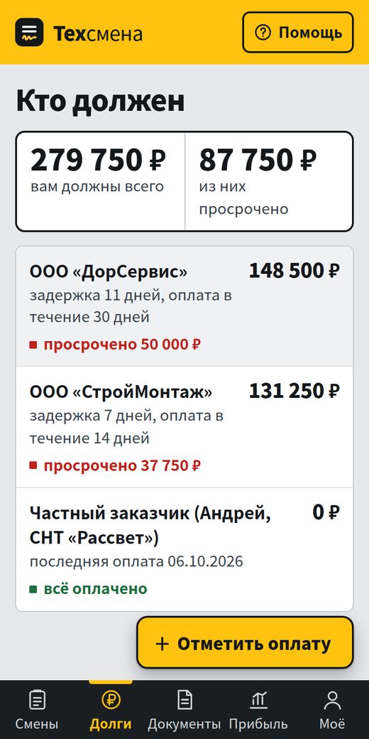 Общий долг и список должников