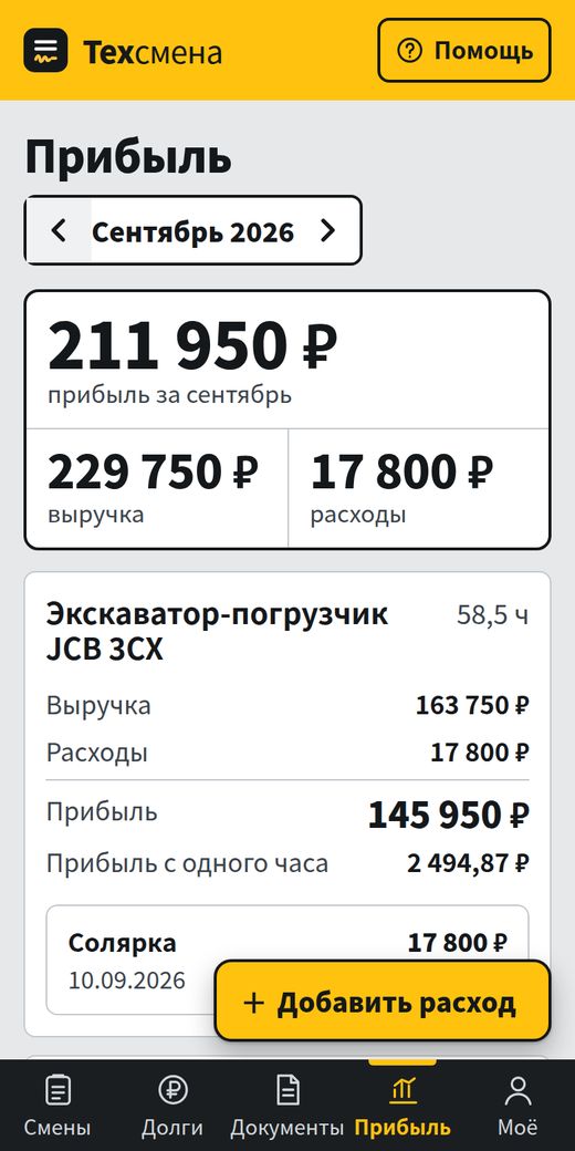 Прибыль за месяц и по каждой машине